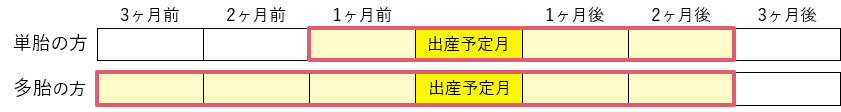 『説明図1』の画像