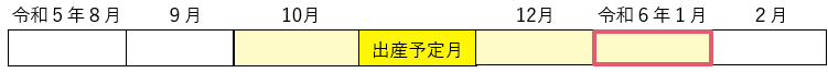 『説明図2』の画像