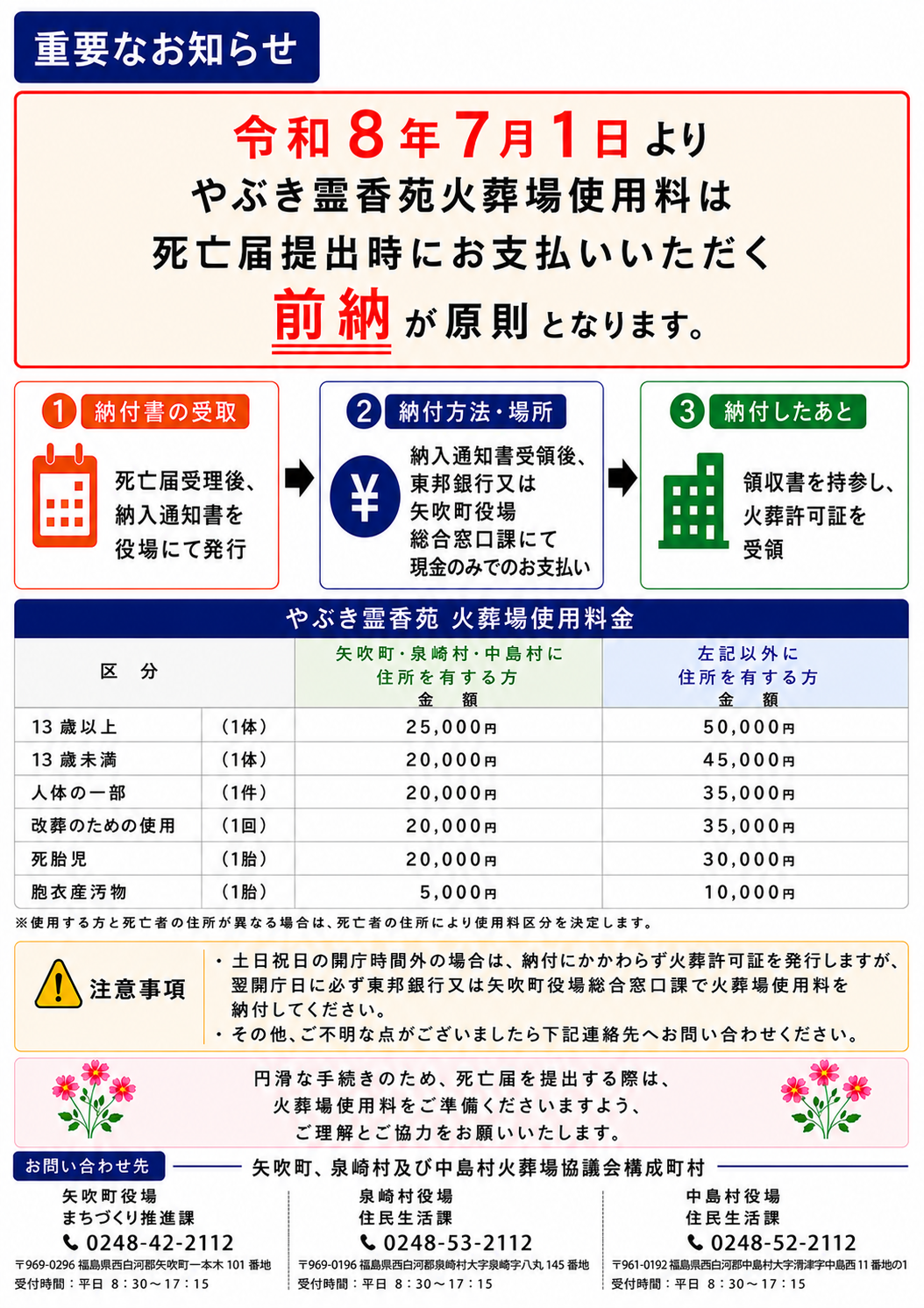 火葬場使用料は前納になります